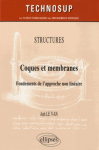 Coques et membranes - Fondements de l'approche non linéaire